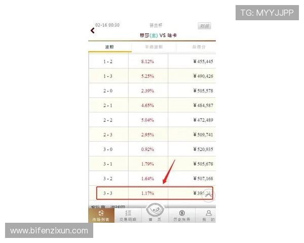反波胆是什么避坑指南品牌入口下载评测